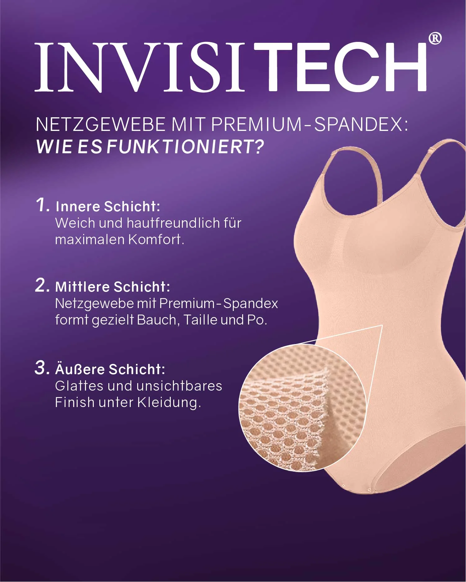 PREMIUM InvisiShape - Shaping Body Panty - Image 62