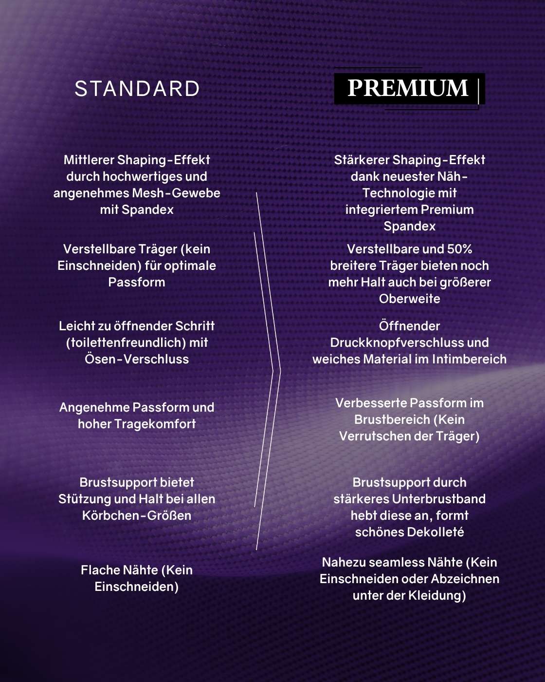 PREMIUM InvisiShape - Shaping Body Tanga rückenfrei - Image 21