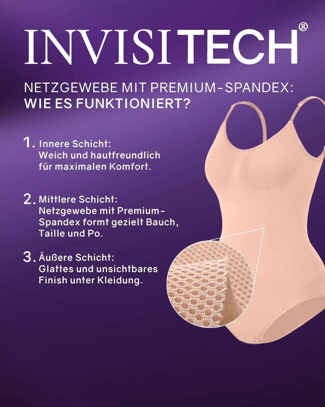 PREMIUM InvisiShape - Shaping Body Tanga rückenfrei - Image 36