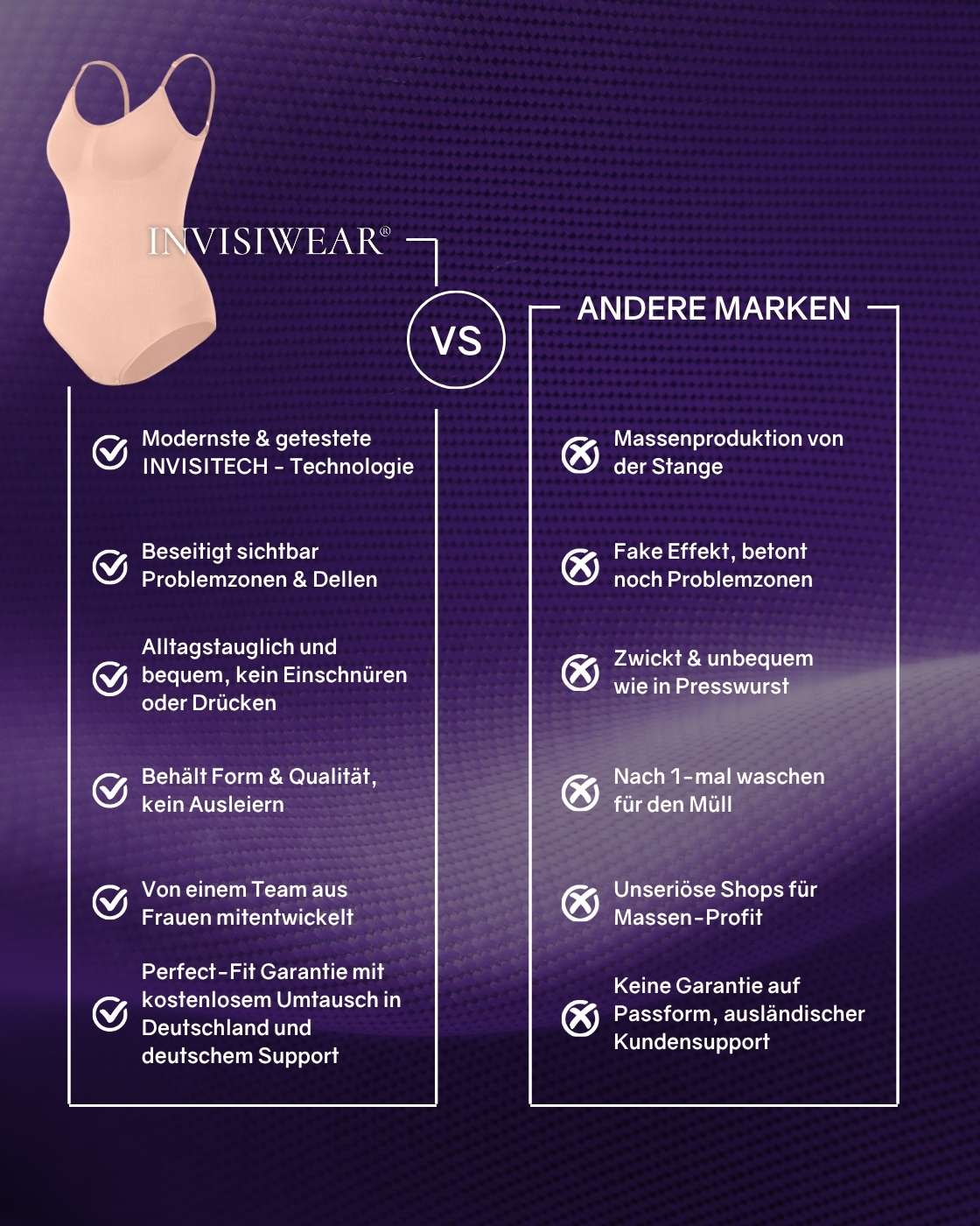 PREMIUM InvisiShape - Shaping Body Tanga rückenfrei - Image 9