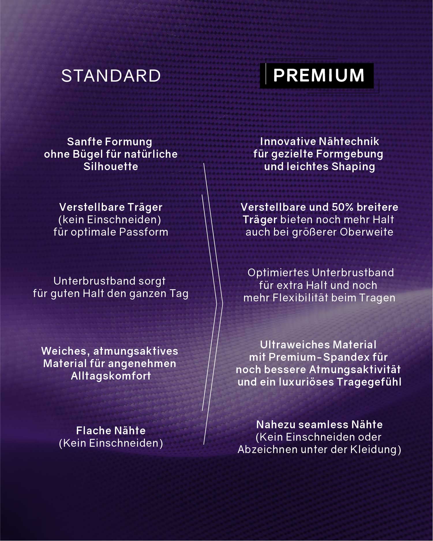 PREMIUM InvisiBra "Supreme Comfort" - Bügelloser BH für jede Situation - Image 65