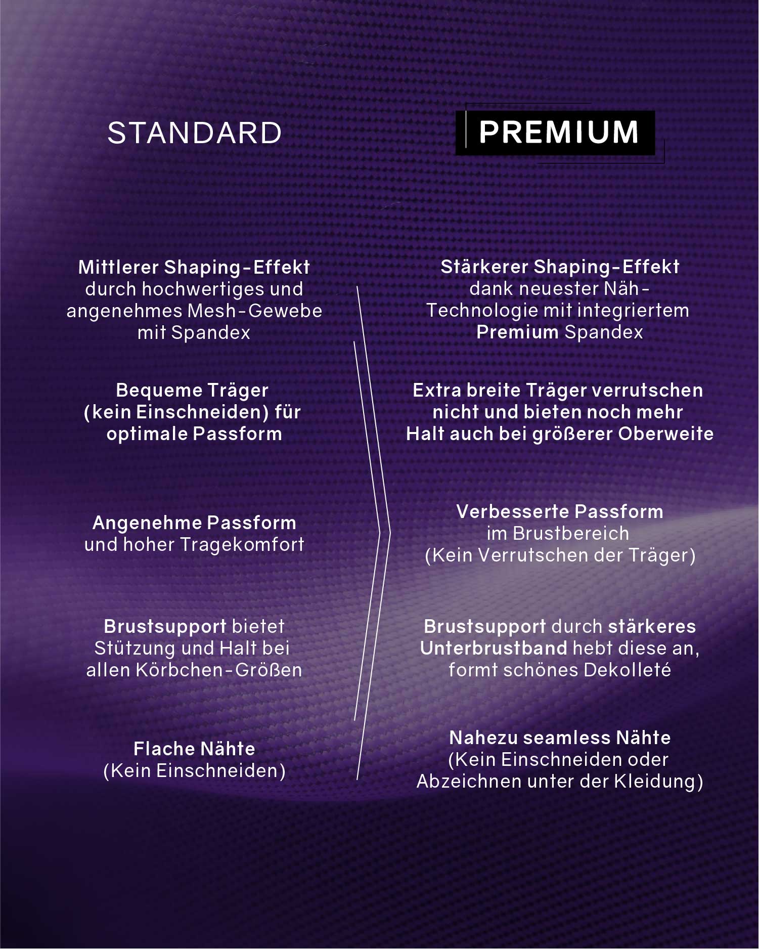PREMIUM InvisiShape - Shaping Top - Image 37