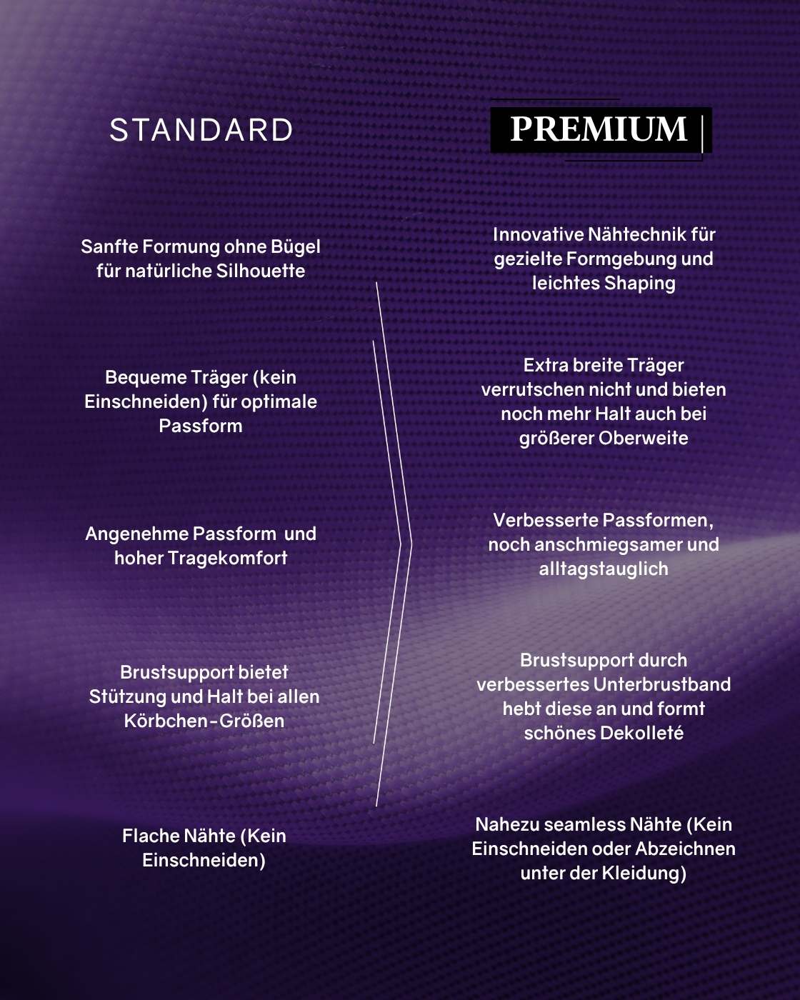 PREMIUM InvisiShape - Shaping Top mit breiten Trägern - Image 51